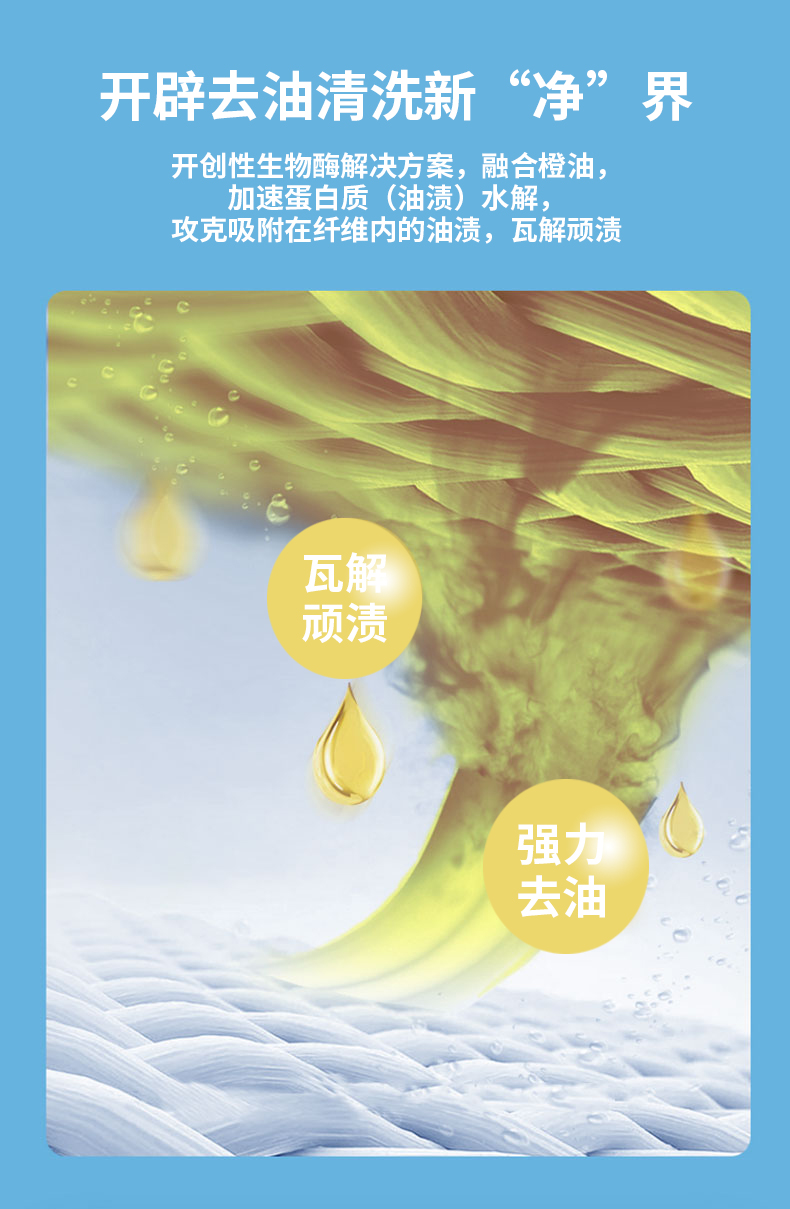 Eco-Friendly Degreaser