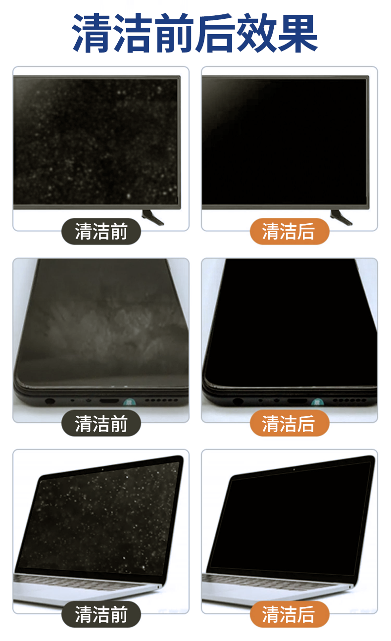LCD Screen Cleaning and Protection Spray