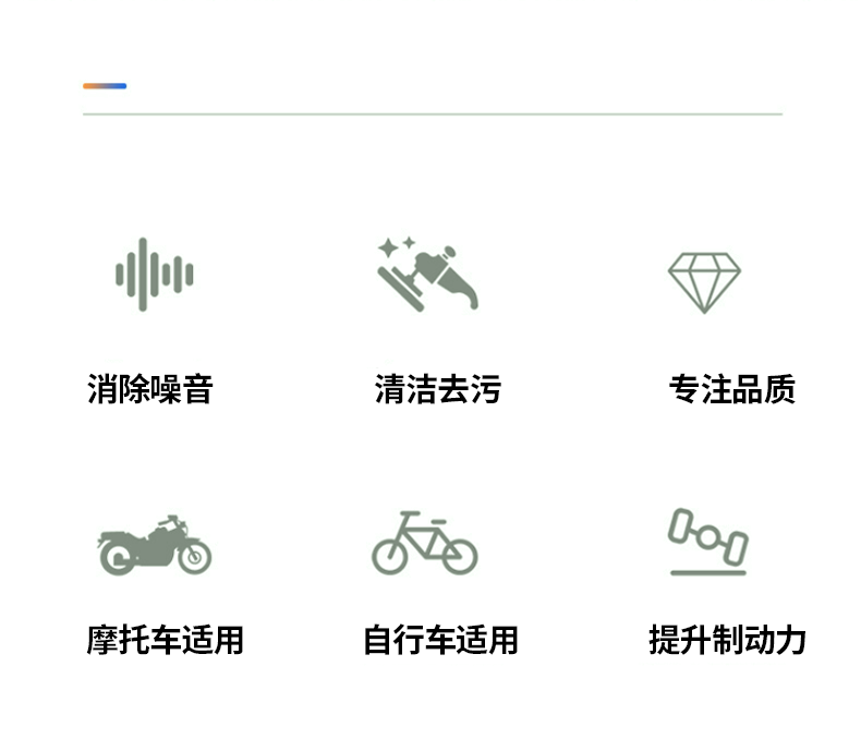 Bicycle Brake Disc Foam Cleaner