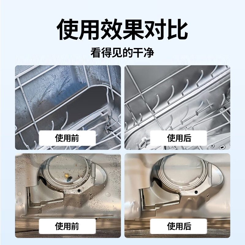Dishwasher Cleaning Foam