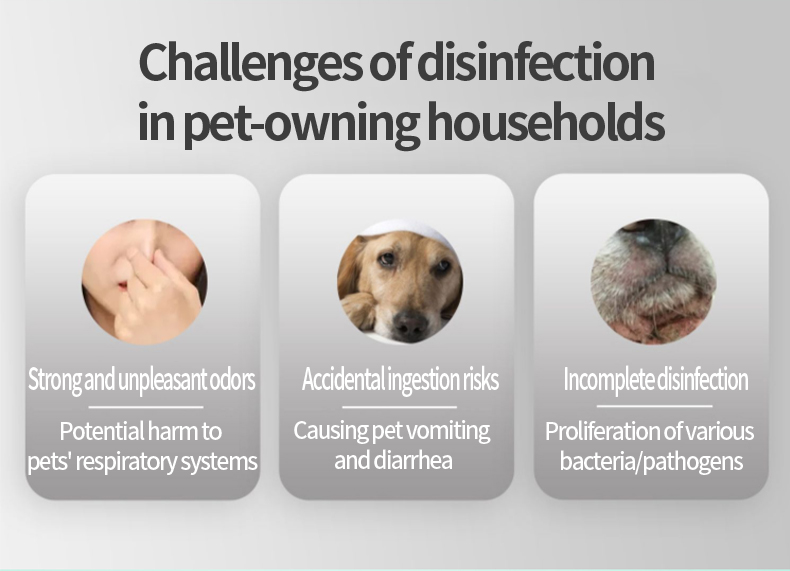 Pet Disinfectant Spray