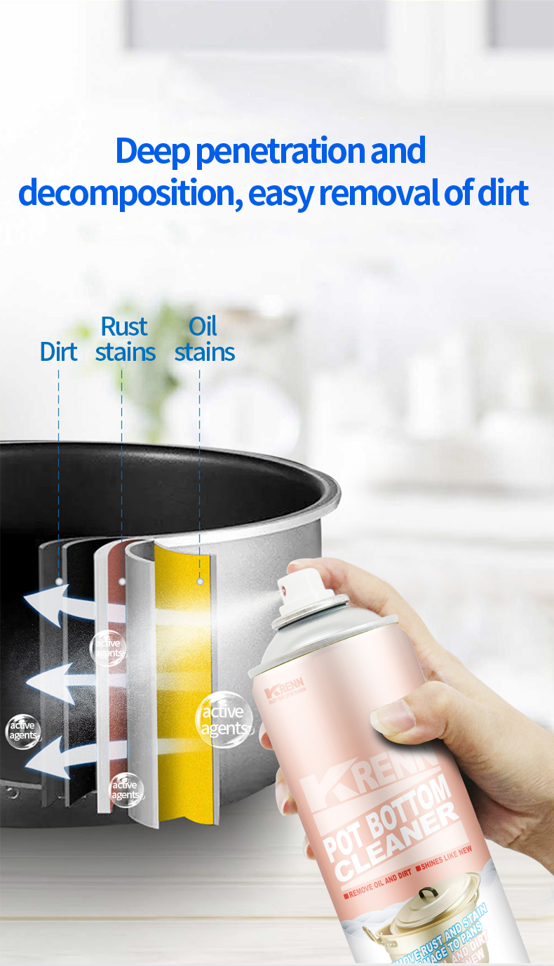 Pot Bottom Burnt Stain Cleaner