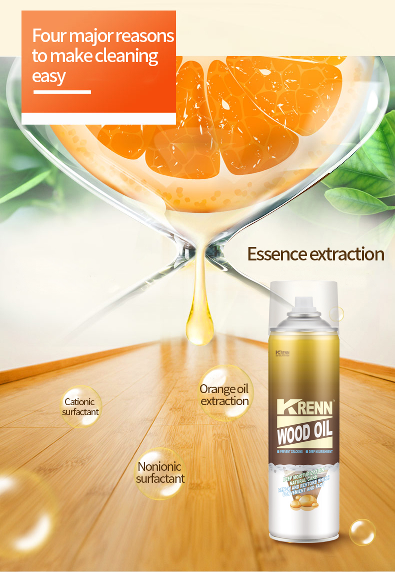 Wood Floor Care Oil