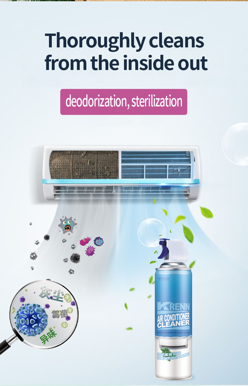 Air Conditioner Cleaner