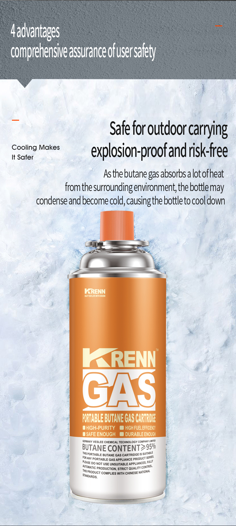 Portable Gas Canister