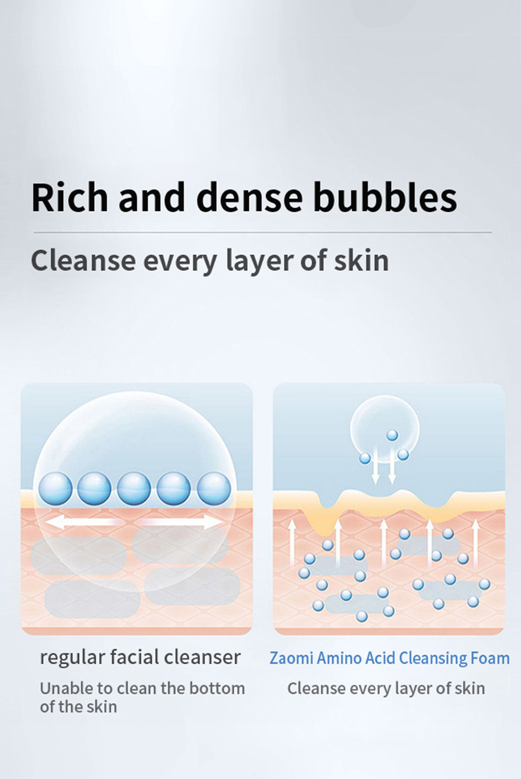 Centella Amino Acid Cleansing Mousse