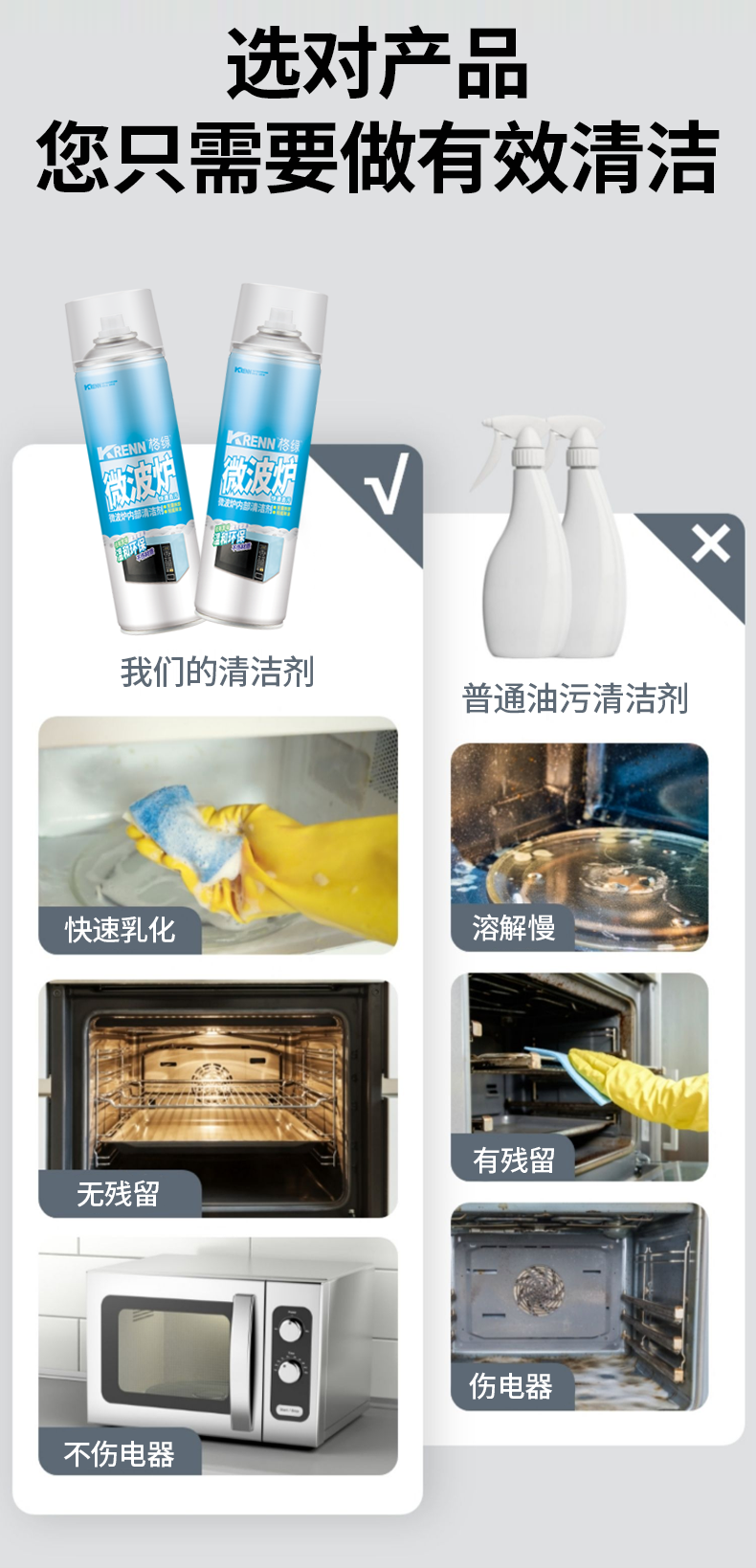 微波炉内部清洁剂